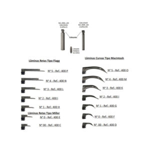 Laringoscópio de Fibra Ótica Missouri Lâminas Retas e Curvas em Aço Inox